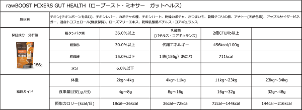 rawBOOST MIXERS ガットヘルス Online Hot Sale