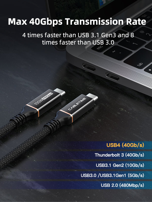 USB4 Cable 40Gbp 8K Video Output Braided 2M 1M For Sale