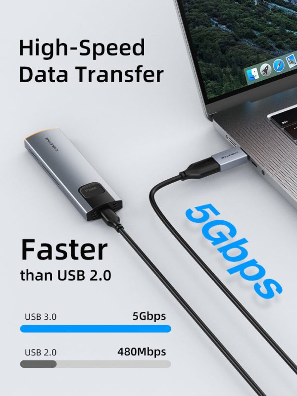 USB C to USB 3.0 Adapter Converter on Sale