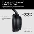 Hybrid Active Noise Cancelling Headphones Wireless over Ear Bluetooth Headphones Wireless Headphones with Deep Bass, Clear Calls, Comfortable Fit, 30H, Bluetooth 5.2 Online Sale