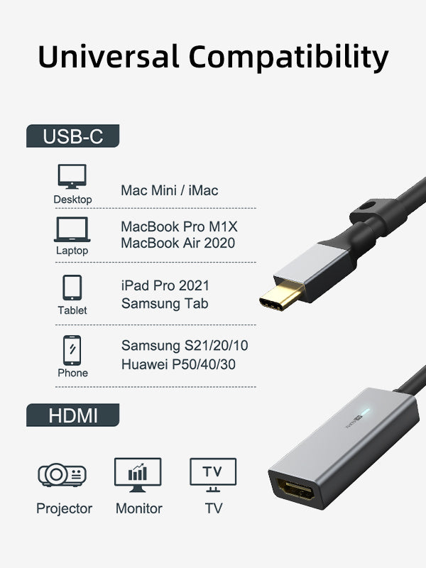 USB Type C Male To HDMI Female Adapter Online