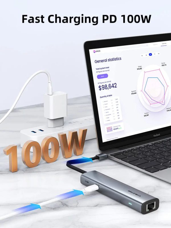 Slim 7-in-1 USB C Hub for Macbook Pro Online Sale