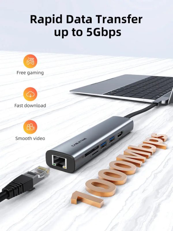 Slim 7-in-1 USB C Hub for Macbook Pro Online Sale